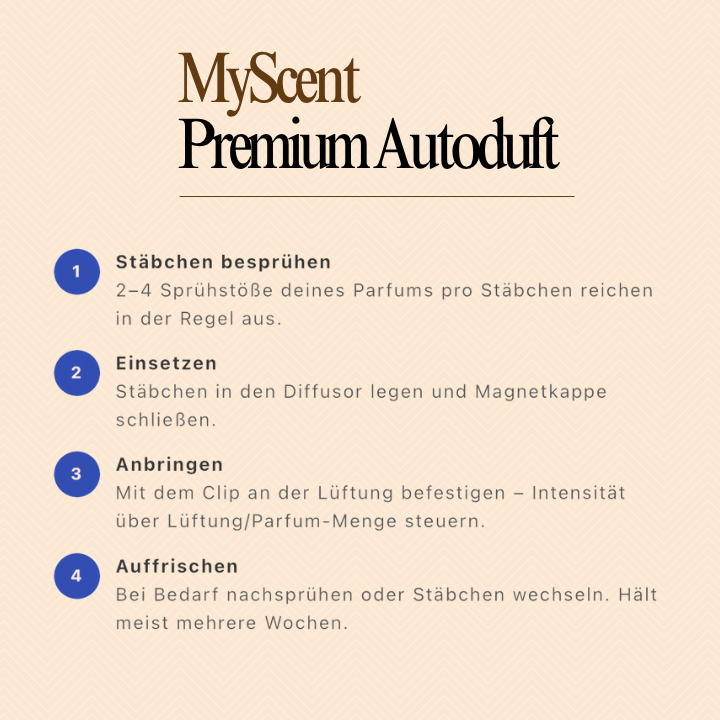 MyScent - Dein eigenes Parfum als Autoduft